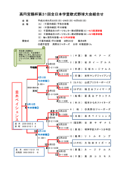 高円宮賜杯第31回全日本学童軟式野球大会組合せ 並 並 並 木 木 木