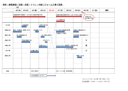 上記＜浴室・洗面・トイレ・内装リフォーム工事工程表＞PDFはこちら
