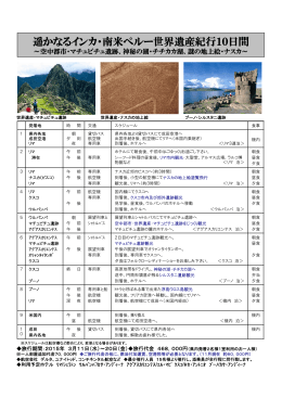 Page 1 Page 2 ー 脚ラスケジュール 一 スケジュール 県内各地 成田