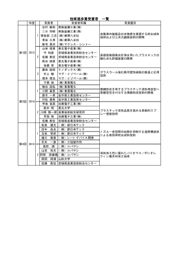 技術進歩賞受賞者 一覧 - プラスチック成形加工学会