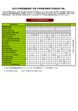 特定化学物質健康診断（特定化学物質等障害予防規則第39条）