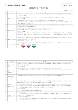 資料3－9 【日本酒輸出協議会提出資料】