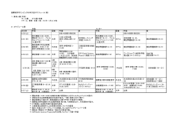 PDF版を開く - NPO法人地学オリンピック日本委員会