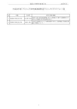 プロジェクト研究推進経費