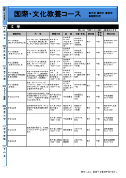 国際・文化教養コース 文学 歴史 語学