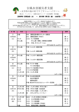 台風水害被災者支援