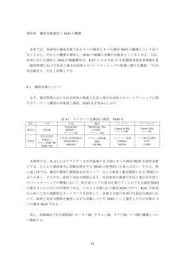 第4章 調査対象湖沼とNGO の概要