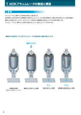 1.1. NOKアキュムレータの機能と構造