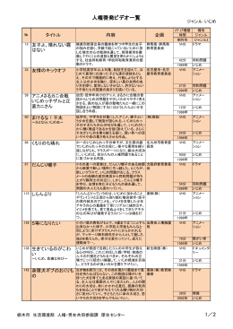 人権啓発ビデオ一覧 1／2