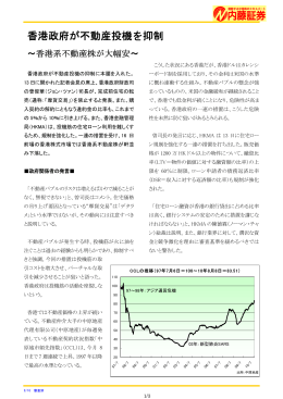 香港政府が不動産投機を抑制