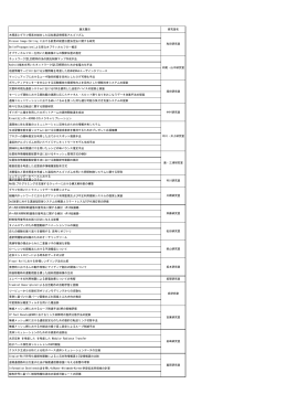 論文題目 研究室名 木探索とグラフ探索を結合した近似最近傍探索