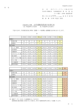 平成29年1月期 12月度販売状況のお知らせ （PDFファイル/302K）
