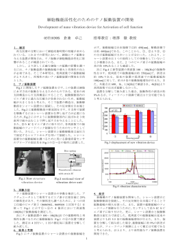 細胞機能活性化のためのナノ振動装置の開発