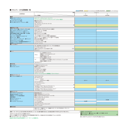 クリッパーリオ主要装備一覧