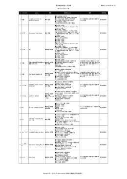海外バイヤーリスト（PDF：132KB