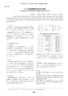安定微係数 - 日本大学理工学部