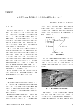 1 周波型 GPS 受信機による移動体の観測結果について
