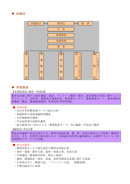 組織図 事業概要