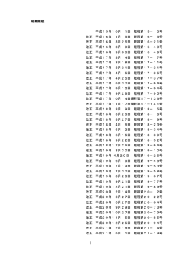 組織規程 - JAXA｜宇宙航空研究開発機構