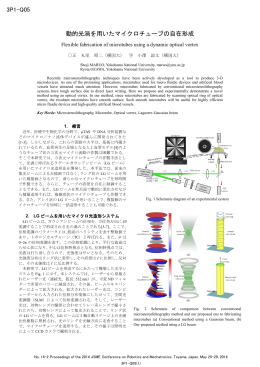 動的光渦を用いたマイクロチューブの自在形成 3P1-Q05