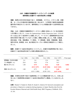 九州・沖縄母子保健研究ベースラインデータの結果 海草摂取と妊娠中