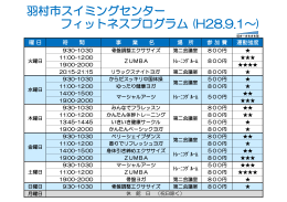 羽村市スイミングセンター フィットネスプログラム (H28.9.1～)