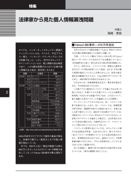 V0.11本文2 - NPO日本ネットワークセキュリティ協会