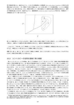 15.3 エントロピーの自然な変数で見た相図