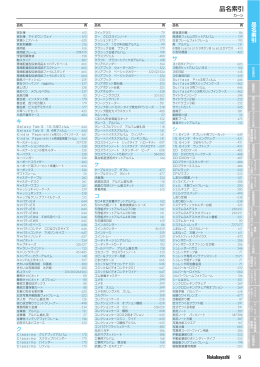 品名索引