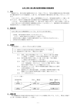 公共工事に係る県内産資材調達の実施要領