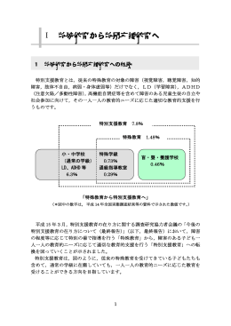 各内容 - 熊本県教育情報システム