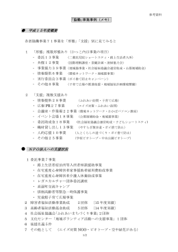 協働事業事例（メモ） [PDF形式：28KB]