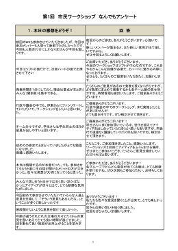 第1回 市民ワークショップ なんでもアンケート