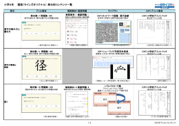 小4国語