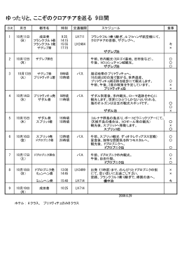 ゆったりと、ここぞのクロアチアを巡る 9日間