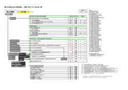 資料1