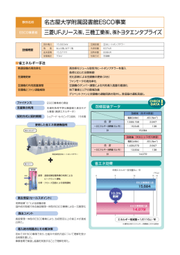 『三菱UFJリース（株）』の詳細 (PDFファイル)
