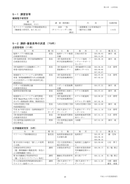 第5章 人材育成 - 福岡県工業技術センター