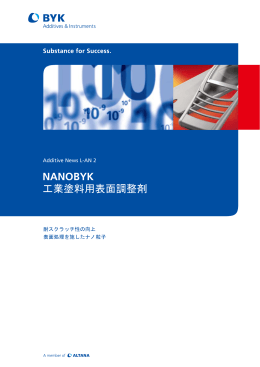 NANOBYK 工業塗料用表面調整剤