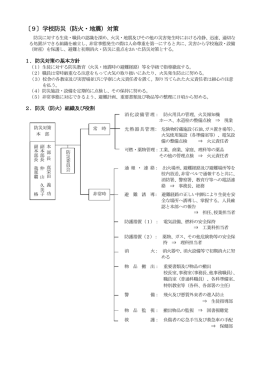 〔9〕学校防災（防火・地震）対策