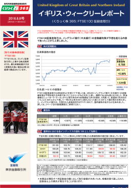 227KB - 東京金融取引所