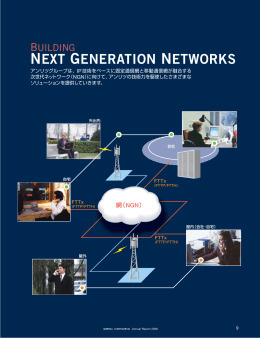 NEXT GENERATION NETWORKS