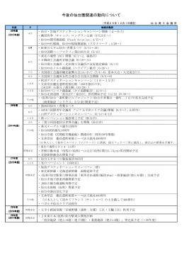 今後の仙台圏関連の動向について