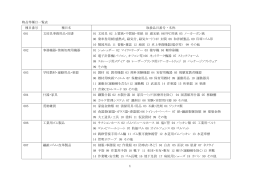 物品等種目一覧表（PDF：238KB）