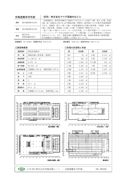 全館避難安全性能
