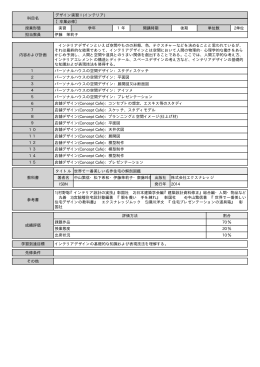 科目名 デザイン実習Ⅰ(インテリア) 【卒業必修】 授業形態 実習 学年 1年