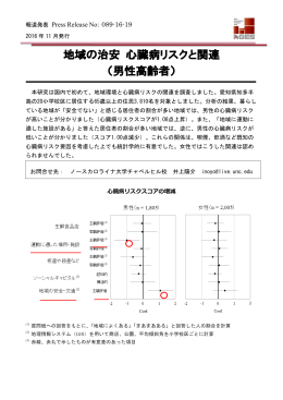 地域の治安 心臓病リスクと関連 （男性高齢者）