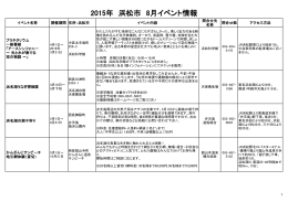2015年 浜松市 8月イベント情報