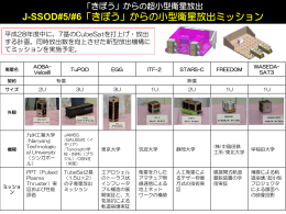 J-SSOD#5/#6