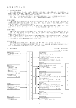 （連結）添付資料［115KB］